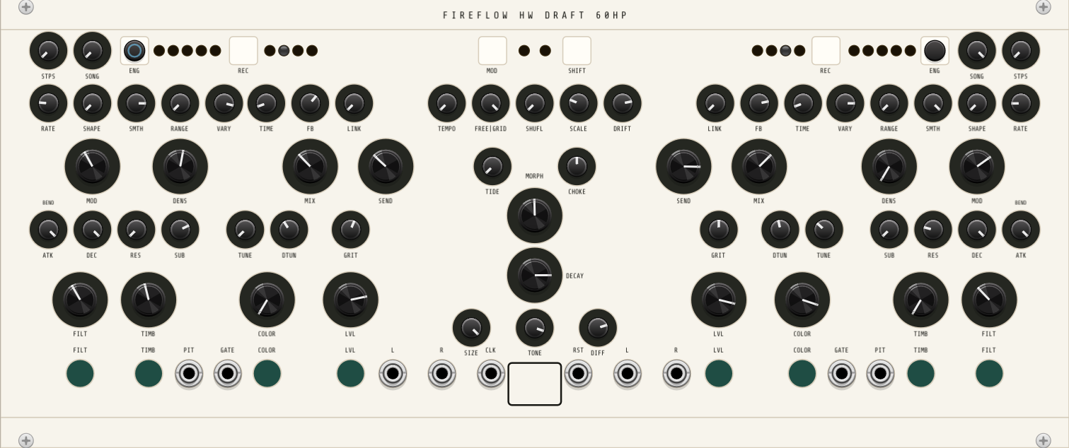The regrouped 60 HP hardware panel running as a module: a cream plate titled FIREFLOW HW DRAFT 60HP in monospace across the top, with two mirrored decks. Each deck reads top to bottom as a status strip — two small knobs STPS and SONG, an ENG button beside five small LEDs, a REC button beside four more — then a row of eight small knobs (RATE, SHAPE, SMTH, RANGE, VARY, TIME, FB, LINK), then four large knobs (MOD, DENS, MIX, SEND), then seven small ones (ATK with BEND printed above it, DEC, RES, SUB, TUNE, DTUN, GRIT), then four more large knobs (FILT, TIMB, COLOR, LVL). Every caption sits directly under its own knob. A narrower centre column carries TEMPO, FREE|GRID, SHUFL, SCALE and DRIFT, then TIDE, MORPH and CHOKE, then a large DECAY over SIZE, TONE and DIFF, with MOD and SHIFT buttons and two LEDs at the top. Along the bottom runs a single row of sockets: dark green discs mark the four hardware-only CV inputs under FILT, TIMB, COLOR and LVL, metal jacks carry PIT, GATE and the centre inputs and outputs, and a plain white rounded rectangle in the middle is the SD card cutout, unlabelled.