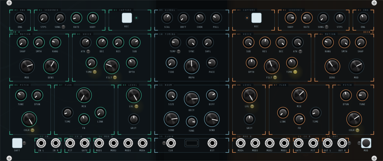 The 60 HP hardware panel running as a module: a near-black plate with an empty header strip across the top. Two mirrored decks, deck A framed in mint corner brackets on the left and deck B in orange on the right, each group numbered and named in small monospace — ENG, SEQUENCE, CAPTURE, MOTION, VOICE, PITCH, FLUX, LEVEL. Every knob is a dark disc with a single white pointer. In VOICE the lower half reads small, LARGE, small: TIMB, a large centred FILT, DPTH — the same figure as TIDE, a large MRPH and PACE in the centre column's TIMING group. Between the decks sit GLOBAL with SCAL, DRFT, CHOK and PULL, then TIMING and ROOM, and a single row of jacks runs along the bottom.