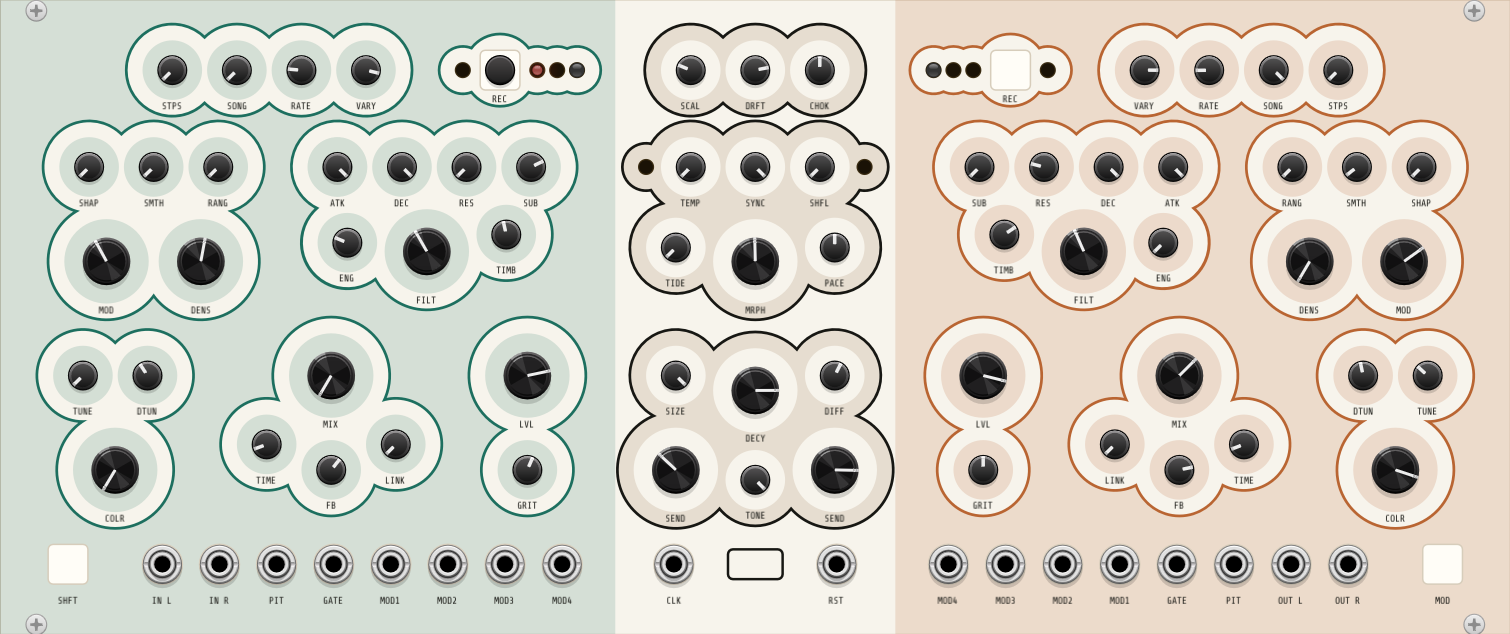 The same 60 HP panel running as a module: three zones side by side — a pale sage-green left deck, a cream centre and a pale copper right deck. Every cluster of knobs sits inside a soft cream well whose outline bulges around each knob, so the groups read as rounded, cloud-like blobs outlined in green on the left and copper on the right. The knobs themselves are flat black discs with a single white pointer. The left deck carries STPS, SONG, RATE and VARY beside a REC button and its indicator lamps; SHAP, SMTH and RANG beside ATK, DEC, RES and SUB; large MOD and DENS knobs beside ENG, a large FILT and TIMB; then TUNE and DTUN over COLR, a large MIX over TIME, FB and LINK, and LVL over GRIT. The right deck mirrors it. The centre column reads SCAL, DRFT, CHOK, then TEMP, SYNC and SHFL, then TIDE and PACE flanking a large MRPH, then SIZE over a large DECY and DIFF, then SEND, TONE and SEND. Along the bottom a row of metal sockets: a blank white SHFT button, IN L, IN R, PIT, GATE and four sockets labelled MOD1 to MOD4 on the left; CLK, a white card slot and RST in the middle; the mirrored MOD4 to MOD1, GATE, PIT, OUT L, OUT R and a blank MOD button on the right. There is no title anywhere on the plate.